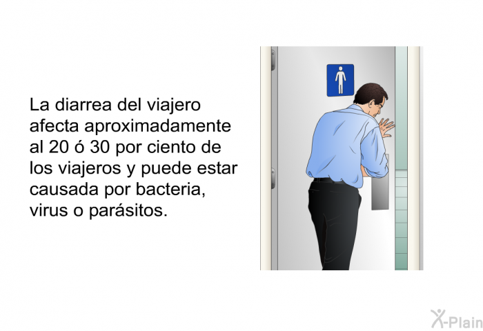 La diarrea del viajero afecta aproximadamente al 20  30 por ciento de los viajeros y puede estar causada por bacteria, virus o parsitos.