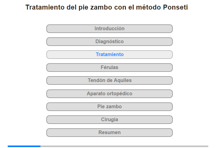 Tratamiento de Ponseti