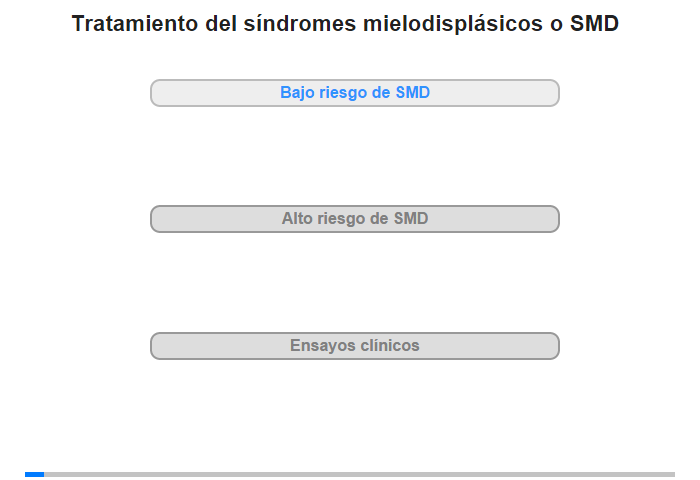 Tratamiento del sndromes mielodisplsicos o SMD