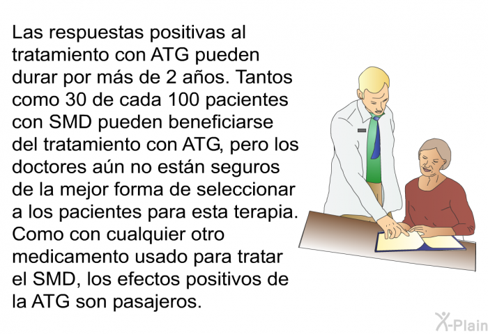 Las respuestas positivas al tratamiento con ATG pueden durar por ms de 2 aos. Tantos como 30 de cada 100 pacientes con SMD pueden beneficiarse del tratamiento con ATG, pero los doctores an no estn seguros de la mejor forma de seleccionar a los pacientes para esta terapia. Como con cualquier otro medicamento usado para tratar el SMD, los efectos positivos de la ATG son pasajeros.