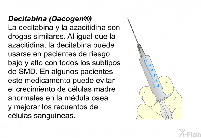 Decitabina (Dacogen ) La decitabina y la azacitidina son drogas similares. Al igual que la azacitidina, la decitabina puede usarse en pacientes de riesgo bajo y alto con todos los subtipos de SMD. En algunos pacientes este medicamento puede evitar el crecimiento de clulas madre anormales en la mdula sea y mejorar los recuentos de clulas sanguneas.