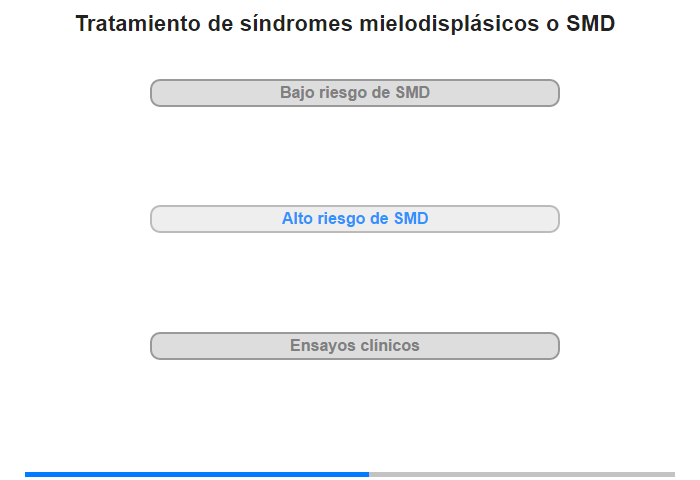 Tratamiento de pacientes con SMD de alto riesgo