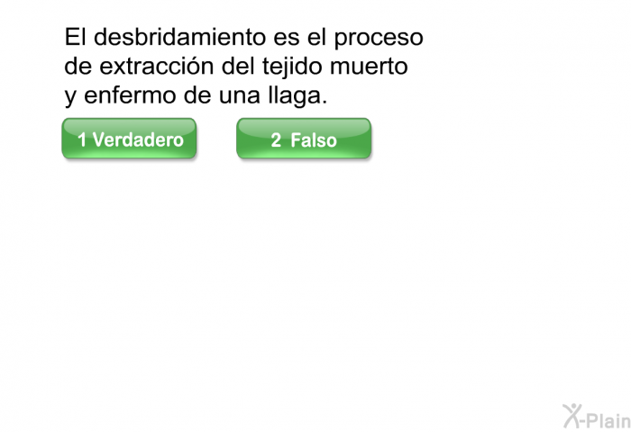 El desbridamiento es el proceso de extraccin del tejido muerto y enfermo de una llaga.