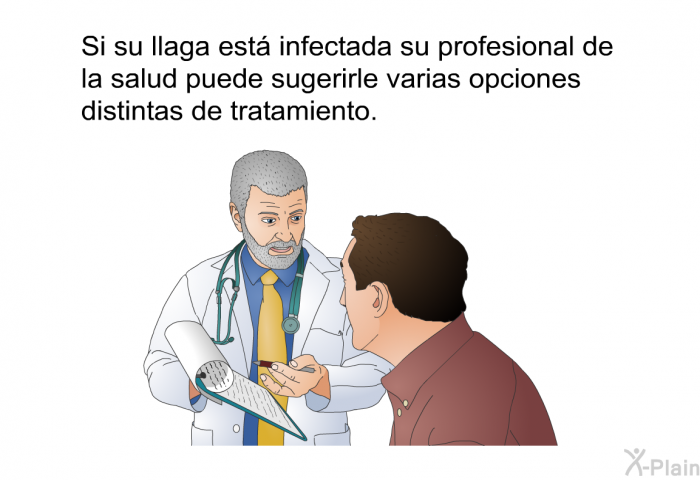 Si su llaga est infectada su profesional de la salud puede sugerirle varias opciones distintas de tratamiento.