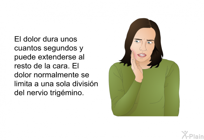 El dolor dura unos cuantos segundos y puede extenderse al resto de la cara. El dolor normalmente se limita a una sola divisin del nervio trigmino.