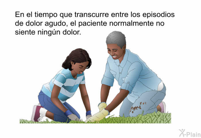 En el tiempo que transcurre entre los episodios de dolor agudo, el paciente normalmente no siente ningn dolor.