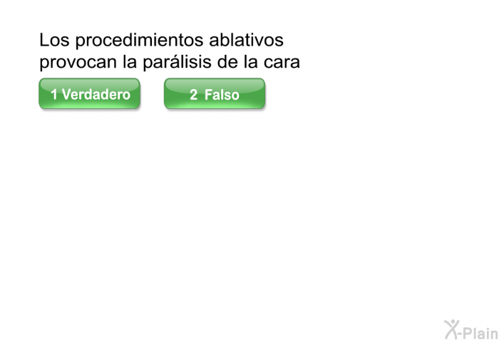 Los procedimientos ablativos provocan la parlisis de la cara.