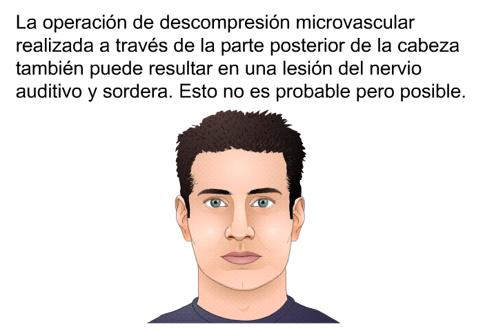 La operacin de descompresin microvascular realizada a travs de la parte posterior de la cabeza tambin puede resultar en una lesin del nervio auditivo y sordera. Esto no es probable pero posible.