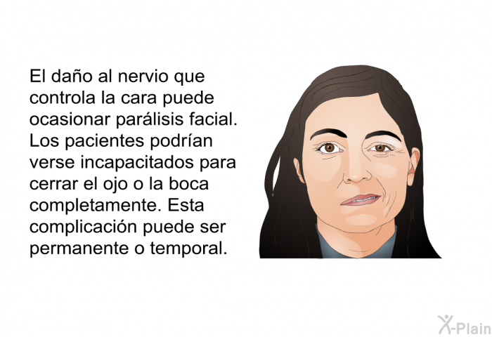 El dao al nervio que controla la cara puede ocasionar parlisis facial. Los pacientes podran verse incapacitados para cerrar el ojo o la boca completamente. Esta complicacin puede ser permanente o temporal.