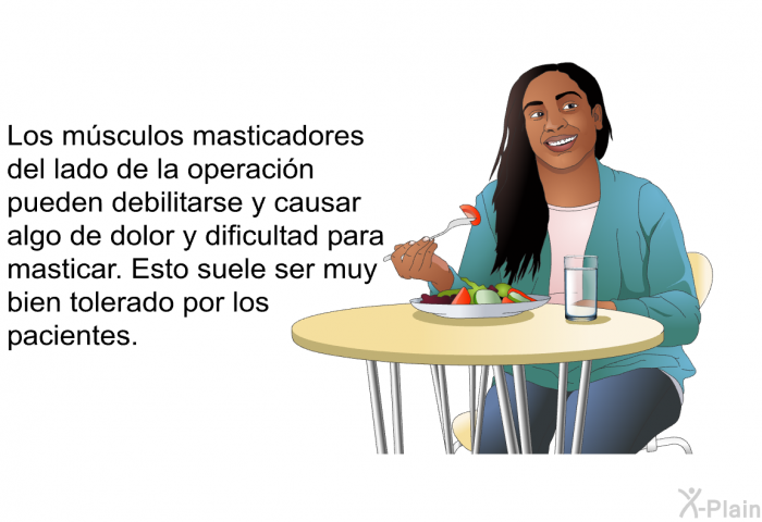 Los msculos masticadores del lado de la operacin pueden debilitarse y causar algo de dolor y dificultad para masticar. Esto suele ser muy bien tolerado por los pacientes.