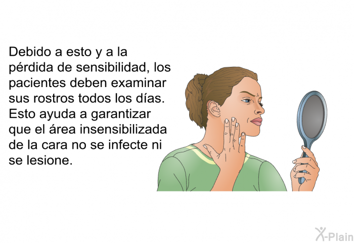 Debido a esto y a la prdida de sensibilidad, los pacientes deben examinar sus rostros todos los das. Esto ayuda a garantizar que el rea insensibilizada de la cara no se infecte ni se lesione.