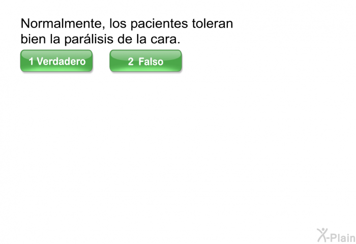 Normalmente, los pacientes toleran bien la parlisis de la cara.
