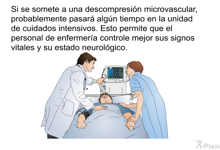 Si se somete a una descompresin microvascular, probablemente pasar algn tiempo en la unidad de cuidados intensivos. Esto permite que el personal de enfermera controle mejor sus signos vitales y su estado neurolgico.