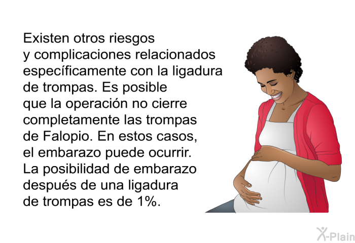 Existen otros riesgos y complicaciones relacionados especficamente con la ligadura de trompas. Es posible que la operacin no cierre completamente las trompas de Falopio. En estos casos, el embarazo puede ocurrir. La posibilidad de embarazo despus de una ligadura de trompas es de 1%.