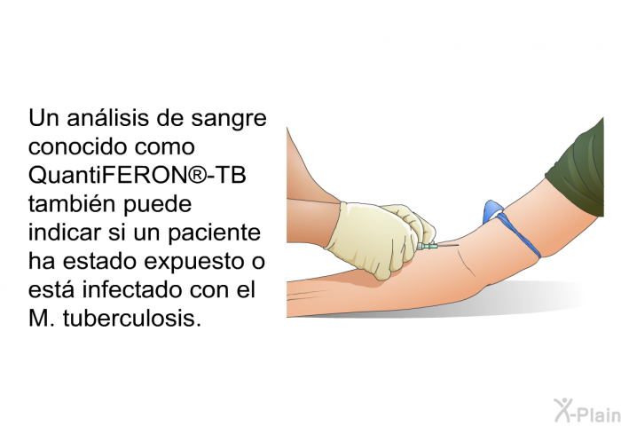 Un anlisis de sangre conocido como QuantiFERON<SUP> </SUP>-TB tambin puede indicar si un paciente ha estado expuesto o est infectado con el <I>M. tuberculosis</I>.