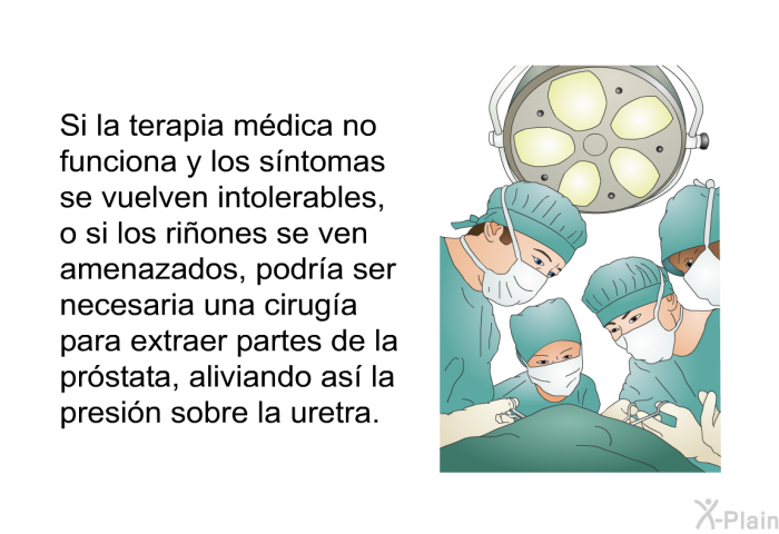 Si la terapia mdica no funciona y los sntomas se vuelven intolerables, o si los riones se ven amenazados, podra ser necesaria una ciruga para extraer partes de la prstata, aliviando as la presin sobre la uretra.