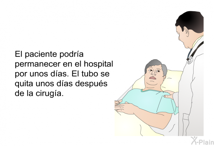 El paciente podra permanecer en el hospital por unos das. El tubo se quita unos das despus de la ciruga.
