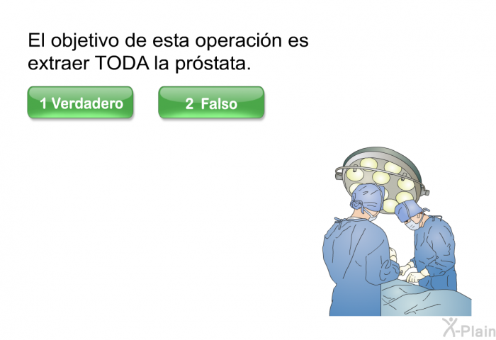El objetivo de esta operacin es extraer TODA la prstata.