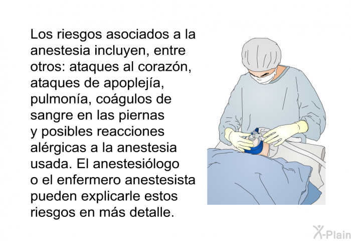 Los riesgos asociados a la anestesia incluyen, entre otros: ataques al corazn, ataques de apopleja, pulmona, cogulos de sangre en las piernas y posibles reacciones alrgicas a la anestesia usada. El anestesilogo o el enfermero anestesista pueden explicarle estos riesgos en ms detalle..