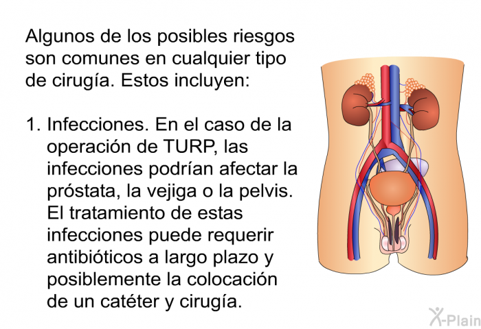 Algunos de los posibles riesgos son comunes en cualquier tipo de ciruga. Estos incluyen:  Infecciones. En el caso de la operacin de TURP, las infecciones podran afectar la prstata, la vejiga o la pelvis. El tratamiento de estas infecciones puede requerir antibiticos a largo plazo y posiblemente la colocacin de un catter y ciruga.