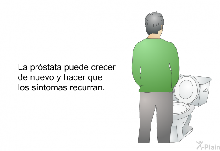 La prstata puede crecer de nuevo y hacer que los sntomas recurran.