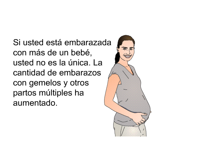 Si usted est embarazada con ms de un beb, usted no es la nica. La cantidad de embarazos con gemelos y otros partos mltiples ha aumentado.