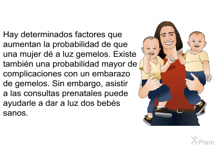 Hay determinados factores que aumentan la probabilidad de que una mujer d a luz gemelos. Existe tambin una probabilidad mayor de complicaciones con un embarazo de gemelos. Sin embargo, asistir a las consultas prenatales puede ayudarle a dar a luz dos bebs sanos.