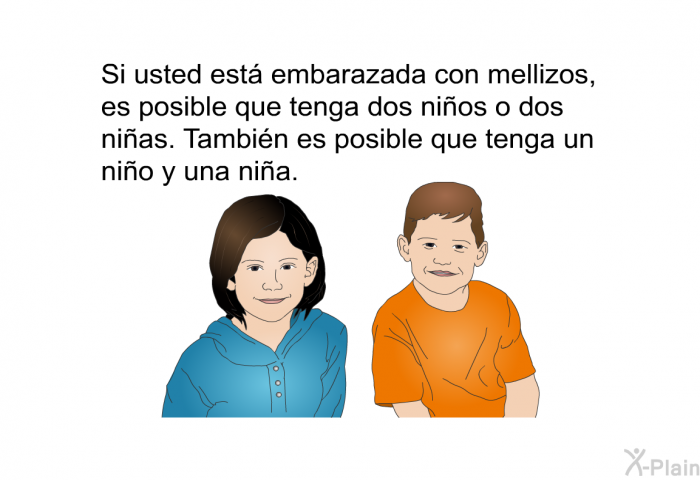 Si usted est embarazada con mellizos, es posible que tenga dos nios o dos nias. Tambin es posible que tenga un nio y una nia.