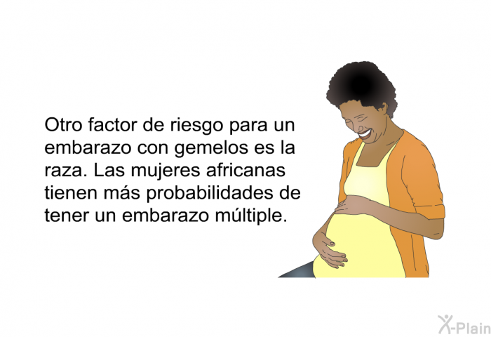 Otro factor de riesgo para un embarazo con gemelos es la raza. Las mujeres africanas tienen ms probabilidades de tener un embarazo mltiple.