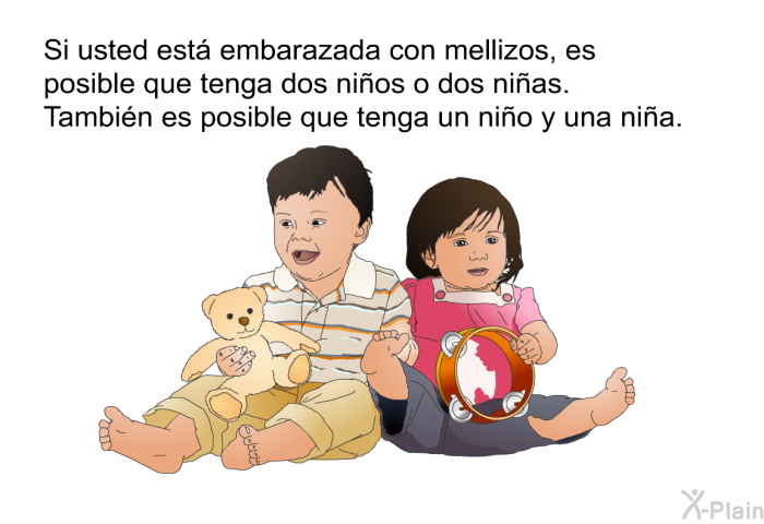 Si usted est embarazada con mellizos, es posible que tenga dos nios o dos nias. Tambin es posible que tenga un nio y una nia.