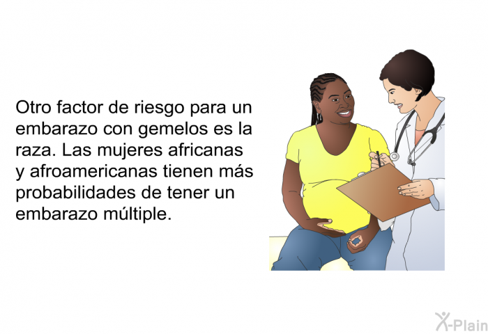 Otro factor de riesgo para un embarazo con gemelos es la raza. Las mujeres africanas y afroamericanas tienen ms probabilidades de tener un embarazo mltiple.