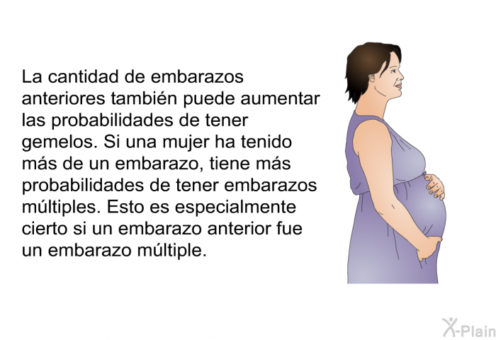 La cantidad de embarazos anteriores tambin puede aumentar las probabilidades de tener gemelos. Si una mujer ha tenido ms de un embarazo, tiene ms probabilidades de tener embarazos mltiples. Esto es especialmente cierto si un embarazo anterior fue un embarazo mltiple.