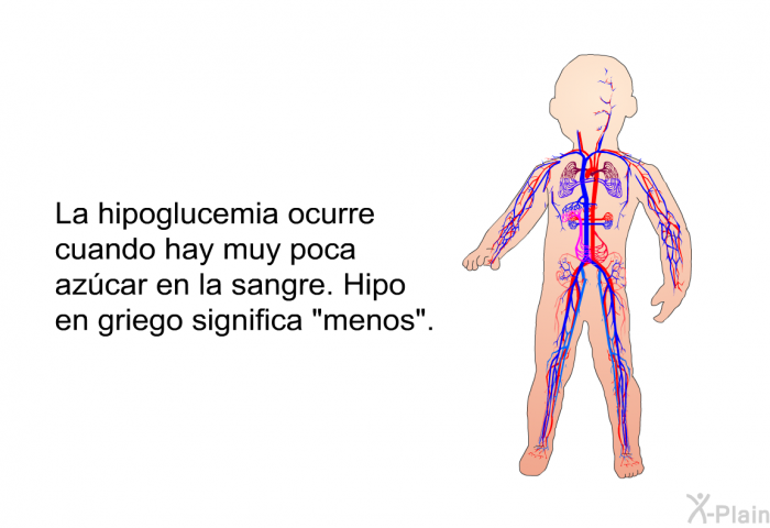 La hipoglucemia ocurre cuando hay muy poca az�car en la sangre. Hipo en griego significa &ldquo;menos&rdquo;.
