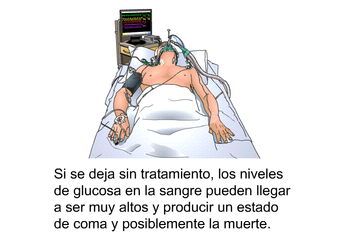 Si se deja sin tratamiento, los niveles de glucosa en la sangre pueden llegar a ser muy altos y producir un estado de coma y posiblemente la muerte.