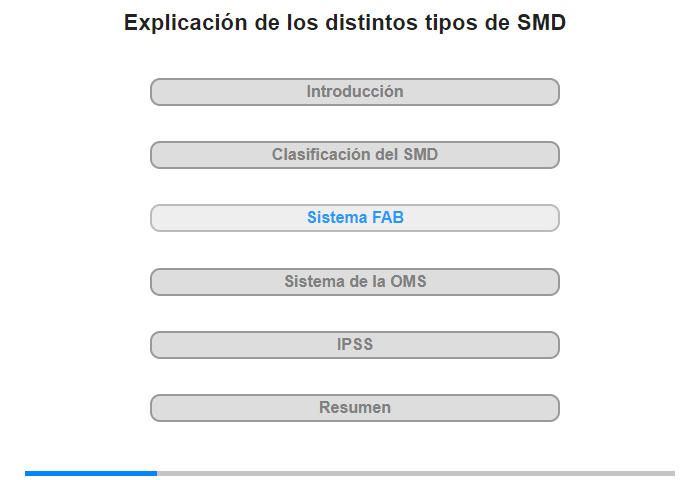 Sistema de clasificacin de Francia, Estados Unidos y Gran Bretaa (FAB)