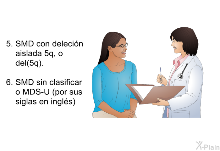 SMD con deleci�n aislada 5q, o del(5q). SMD sin clasificar o MDS-U (por sus siglas en ingl�s)