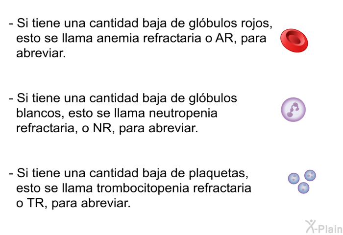 Si tiene una cantidad baja de gl�bulos rojos, esto se llama anemia refractaria o AR, para abreviar. Si tiene una cantidad baja de gl�bulos blancos, esto se llama neutropenia refractaria, o NR, para abreviar. Si tiene una cantidad baja de plaquetas, esto se llama trombocitopenia refractaria o TR, para abreviar.