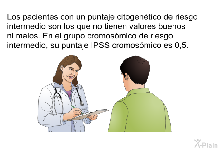 Los pacientes con un puntaje citogentico de riesgo intermedio son los que no tienen valores buenos ni malos. En el grupo cromosmico de riesgo intermedio, su puntaje IPSS cromosmico es 0,5.