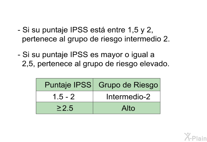 Si su puntaje IPSS est entre 1,5 y 2, pertenece al grupo de riesgo intermedio 2. Si su puntaje IPSS es mayor o igual a 2,5, pertenece al grupo de riesgo elevado.