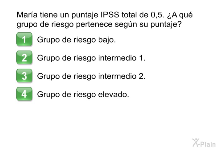 Mara tiene un puntaje IPSS total de 0,5. ¿A qu grupo de riesgo pertenece segn su puntaje?  Grupo de riesgo bajo. Grupo de riesgo intermedio 1. Grupo de riesgo intermedio 2. Grupo de riesgo elevado.