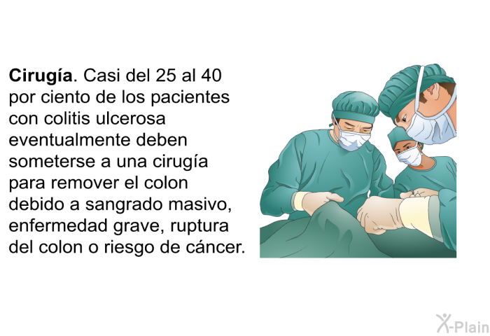 <B>Ciruga. </B> Casi del 25 al 40 por ciento de los pacientes con colitis ulcerosa eventualmente deben someterse a una ciruga para remover el colon debido a sangrado masivo, enfermedad grave, ruptura del colon o riesgo de cncer.