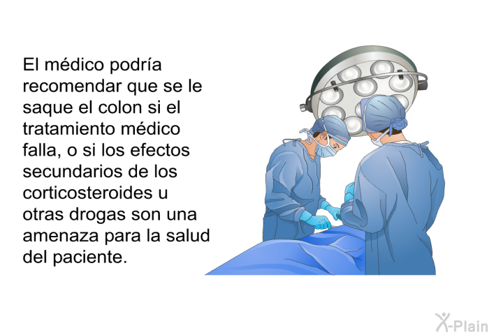 El mdico podra recomendar que se le saque el colon si el tratamiento mdico falla, o si los efectos secundarios de los corticosteroides u otras drogas son una amenaza para la salud del paciente.