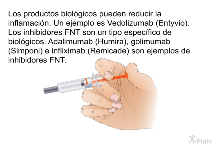 Los productos biolgicos pueden reducir la inflamacin. Un ejemplo es Vedolizumab (Entyvio). Los inhibidores FNT son un tipo especfico de biolgicos. Adalimumab (Humira), golimumab (Simponi) e infliximab (Remicade) son ejemplos de inhibidores FNT.