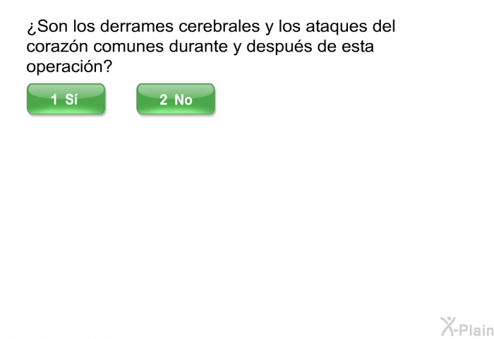 &iquest;Son los derrames cerebrales y los ataques del coraz�n comunes durante y despu�s de esta operaci�n?