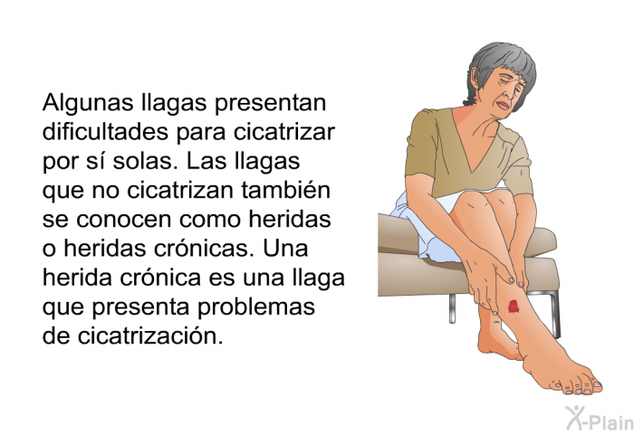 Algunas llagas presentan dificultades para cicatrizar por s solas. Las llagas que no cicatrizan tambin se conocen como heridas o heridas crnicas. Una herida crnica es una llaga que presenta problemas de cicatrizacin.