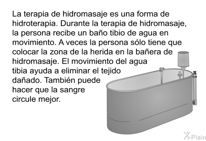 La terapia de hidromasaje es una forma de hidroterapia. Durante la terapia de hidromasaje, la persona recibe un bao tibio de agua en movimiento. A veces la persona slo tiene que colocar la zona de la herida en la baera de hidromasaje. El movimiento del agua tibia ayuda a eliminar el tejido daado. Tambin puede hacer que la sangre circule mejor.