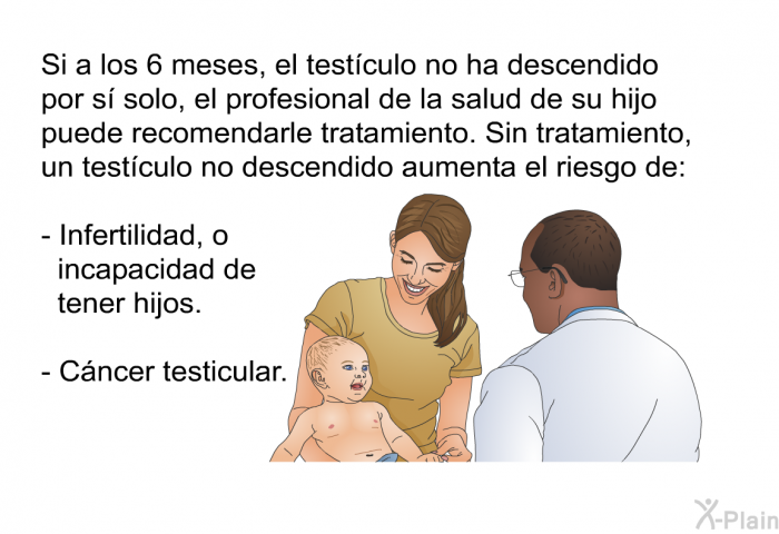 Si a los 6 meses, el testculo no ha descendido por s solo, el profesional de la salud de su hijo puede recomendarle tratamiento. Sin tratamiento, un testculo no descendido aumenta el riesgo de:  Infertilidad, o incapacidad de tener hijos. Cncer testicular.