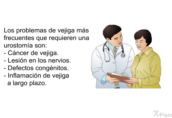 Los problemas de vejiga ms frecuentes que requieren una urostoma son:  Cncer de vejiga. Lesin en los nervios. Defectos congnitos. Inflamacin de vejiga a largo plazo.