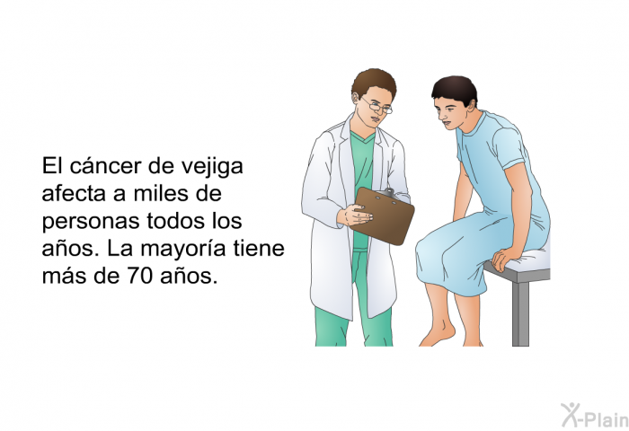 El cncer de vejiga afecta a miles de personas todos los aos. La mayora tiene ms de 70 aos.