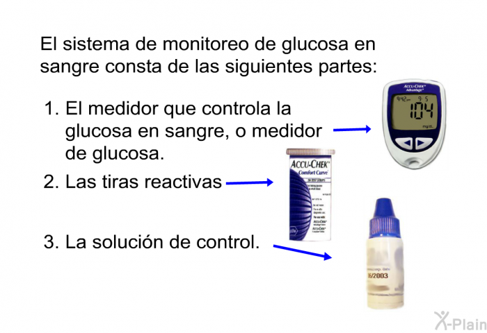 El sistema de monitoreo de glucosa en sangre consta de las siguientes partes:  El medidor que controla la glucosa en sangre, o medidor de glucosa. Las tiras reactivas. La solucin de control.